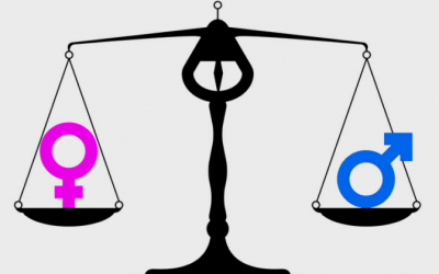 5 Goals That Will Improve Gender Equality Within Your Organisation