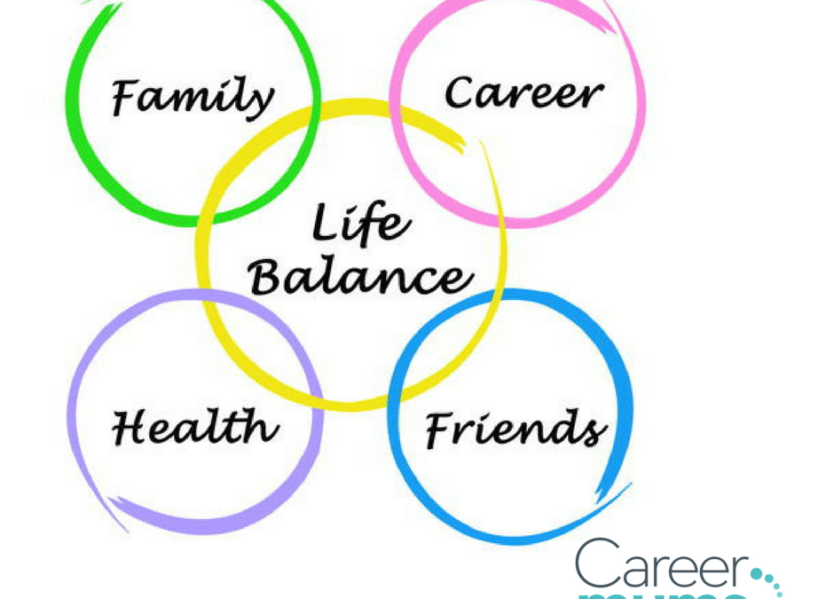 Is Part-Time Employment The Right Choice?